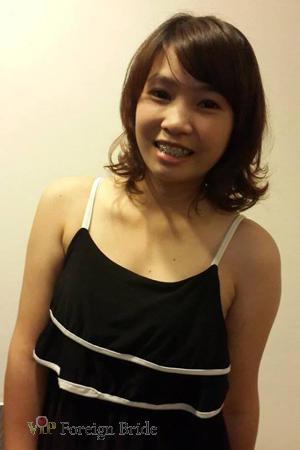 143890 - Parnpith Age: 34 - Thailand