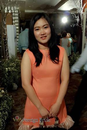 157915 - Titirat Age: 35 - Thailand