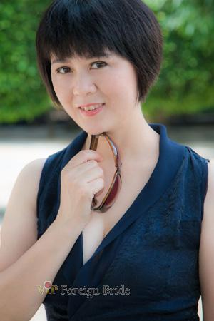 164840 - Mengling Age: 55 - China