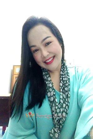 189712 - Thanawan Age: 49 - Thailand