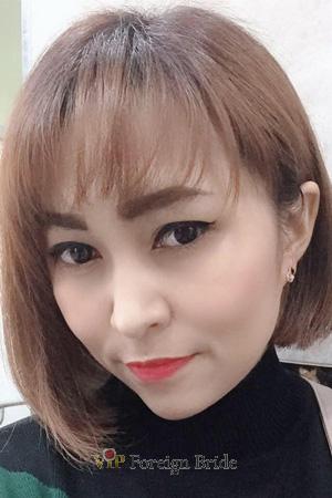 191495 - Laphatsanan Age: 35 - Thailand