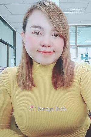 Ladies of Kalasin
