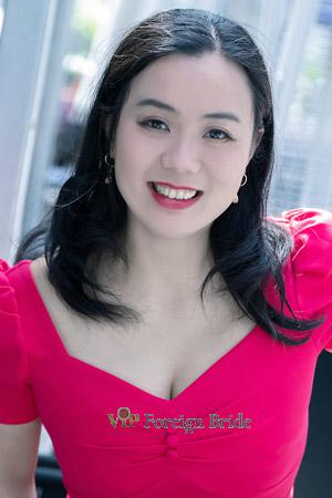 201960 - Ping Age: 42 - China