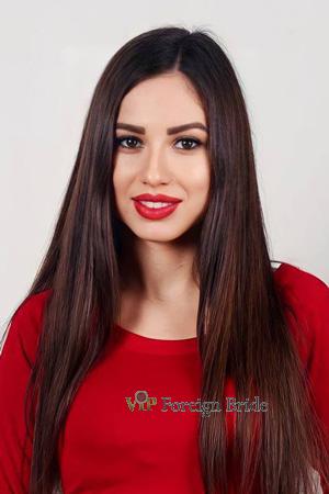 Ladies of Ternopil