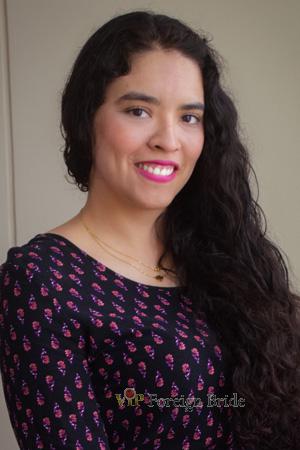 217045 - Alice Age: 31 - Peru