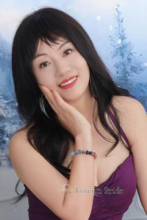Ladies of Jiujiang