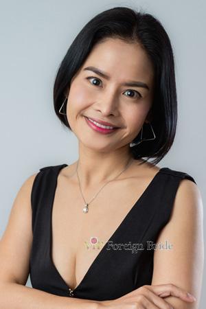 Ladies of Thailand