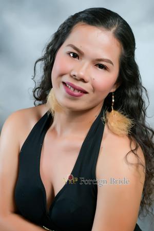 222727 - Clyzel Anne Age: 21 - Philippines