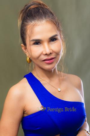 Ladies of Thailand