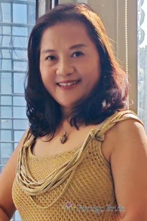 225463 - Yanfen Age: 63 - China