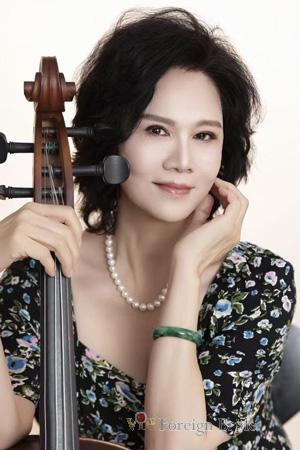 225866 - Meixiang Age: 65 - China