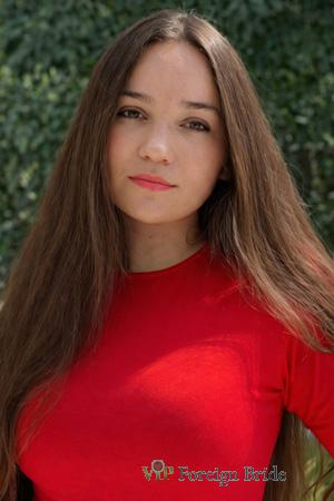 Ladies of Latin-America