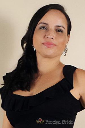 Ladies of Costa Rica