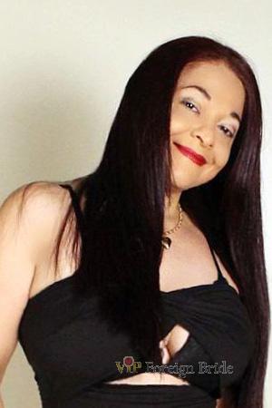 Ladies of Costa Rica