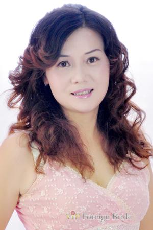 Ladies of China
