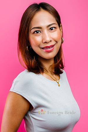 Ladies of Nonthaburi