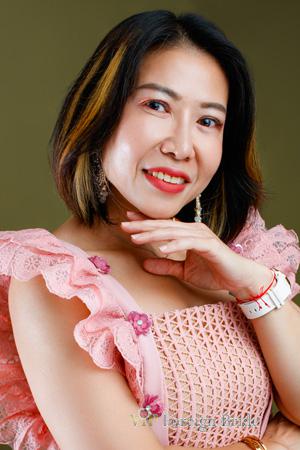 Ladies of Thailand