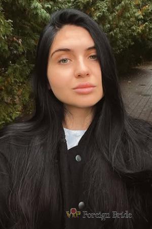 Ladies of Kiev